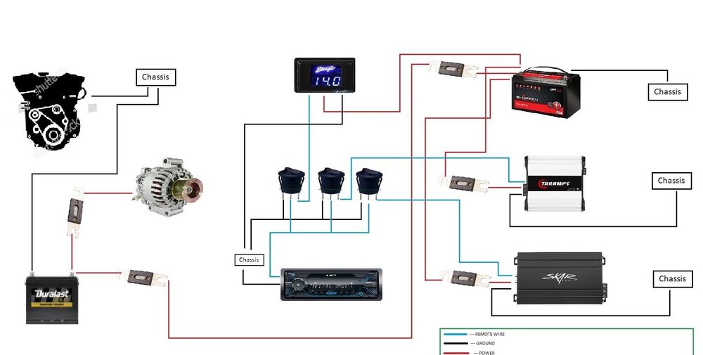 need a double check - Electrical-battery- Alternators- Wiring - #1 Car